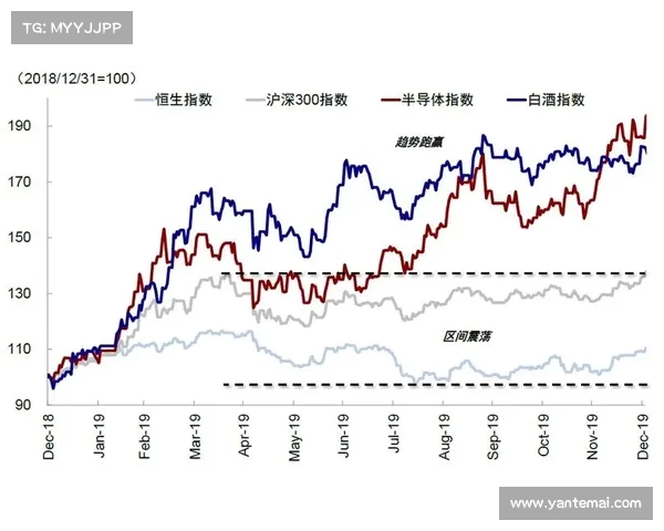 美联储深夜重磅决策引发市场震荡:利率变化与未来展望(美联储利率决议对a股影响) 美联储深夜重磅决策引发市场震荡:利率变化与未来展望(美联储利率决议对a股影响)