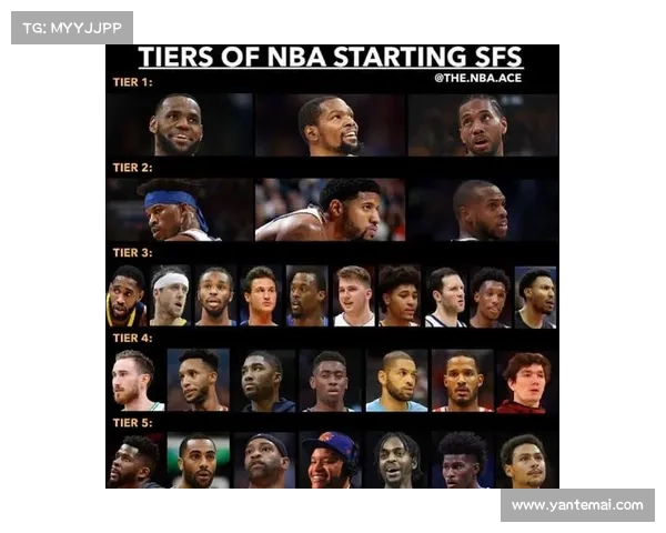 NBA首发小前锋排名解析:詹姆斯位居榜首,小卡与巴特勒紧追其后(nba球星小前锋) NBA首发小前锋排名解析:詹姆斯位居榜首,小卡与巴特勒紧追其后(nba球星小前锋)